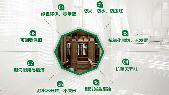 東莞全鋁家具_(dá)全鋁衣柜_全鋁櫥柜_全鋁浴室柜_全鋁酒柜_全鋁陽臺(tái)柜_全鋁書柜廠家訂制_廣東金優(yōu)全鋁家具全屋定制